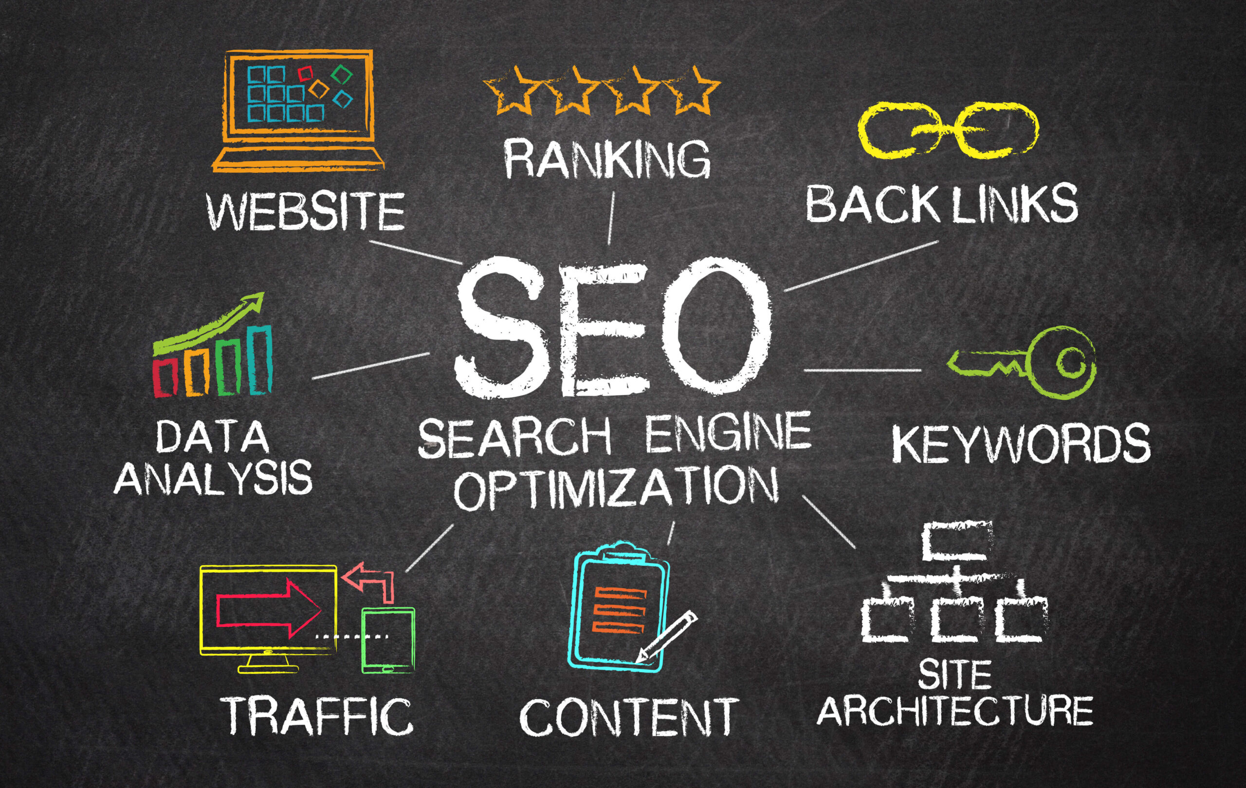 SEO AltinWeb Rank Website